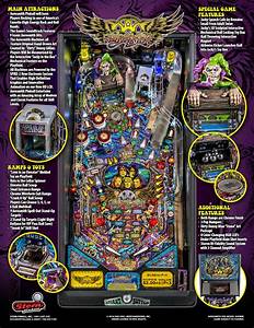 Aerosmith Pro Edition 2017